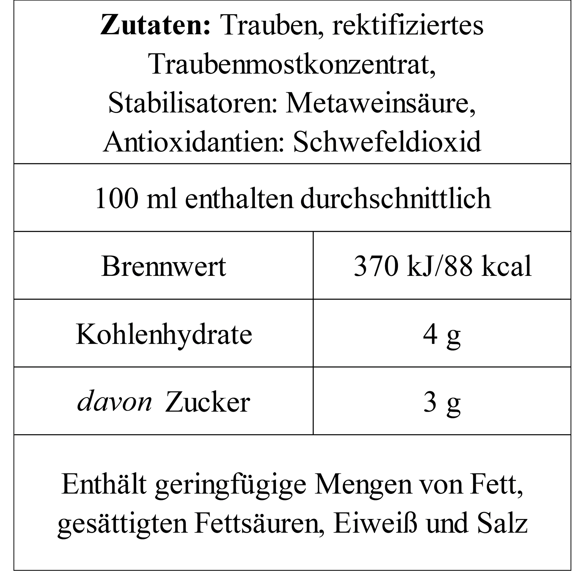 Nährwertangaben